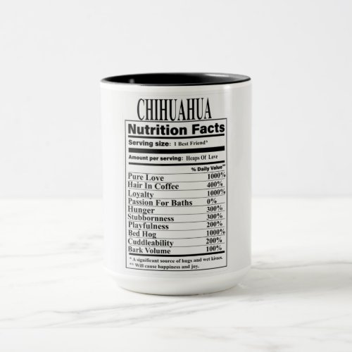 Chihuahua Nutrition Facts Mug