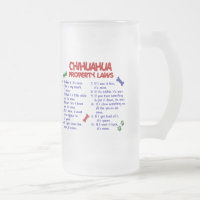 CHIHUAHUA Property Laws 2
