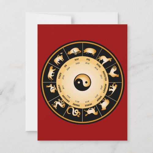 Chiinese Zodiac Wheel