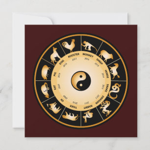 Chiinese Zodiac Wheel