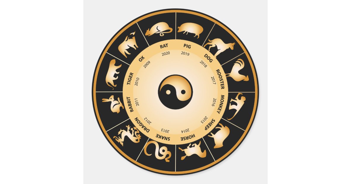 Chiinese Zodiac Wheel Classic Round Sticker | Zazzle