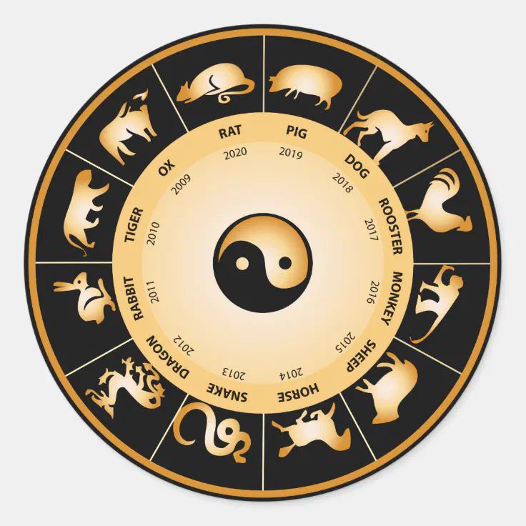 Chiinese Zodiac Wheel Classic Round Sticker | Zazzle