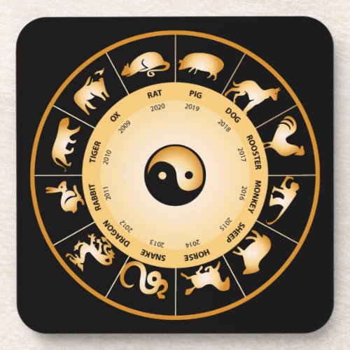 Chiinese Zodiac Wheel Drink Coaster