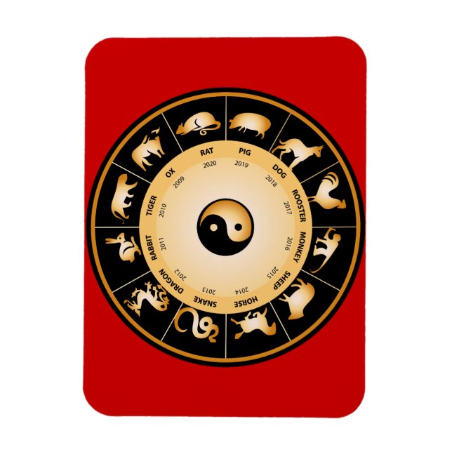Chiinese Zodiac Wheel Magnet (Vertical)