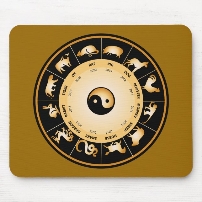 Chiinese Zodiac Wheel Mouse Pad (Front)