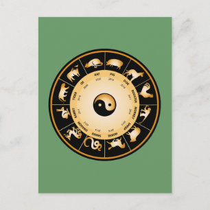 Chiinese Zodiac Wheel Postcard