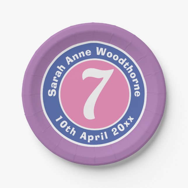 Child Birthday Party Celebration with Age Paper Plates (Front)