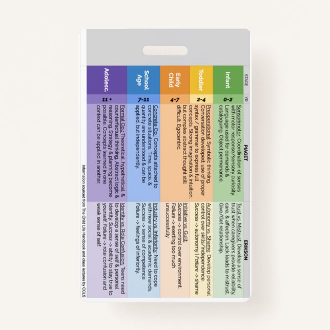 Child Life Badge (Vertical)  (Front)