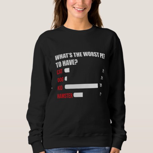 Childfree Whats The Worst Pet To Have For Childle Sweatshirt