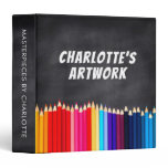 Children's Artwork Artist Keepsake Chalkboard Binder Children's Artwork Artist Keepsake Chalkboard Binder