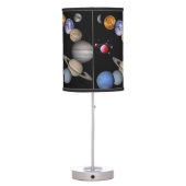 Children's Solar System Decorative lamp shade (Back)