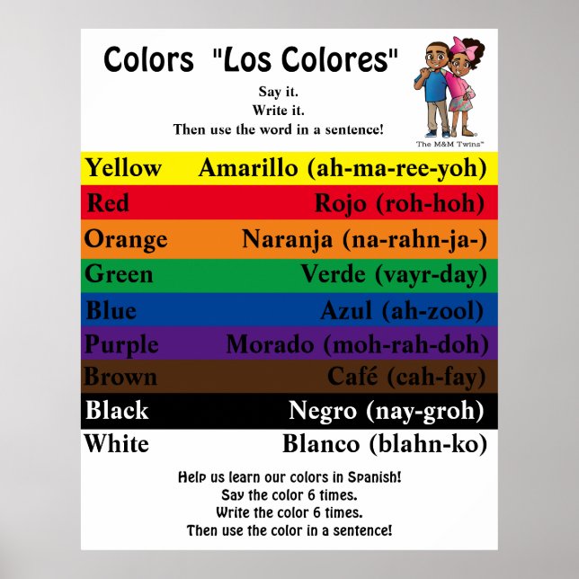 Children's Spanish Learning Poster (Front)
