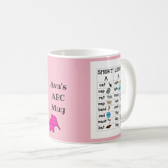 Childs Custom ABC Mug Pk Wt 11oz By Zazz_it (Front Right)