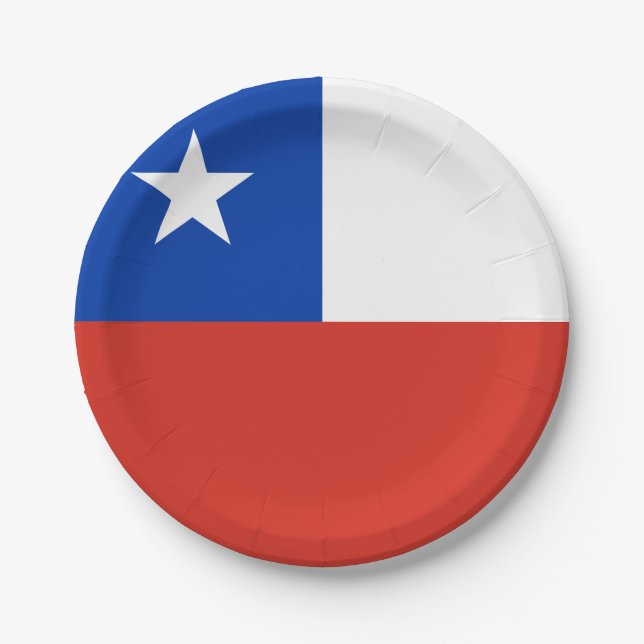 Chile (Chilean) Flag Paper Plates (Front)