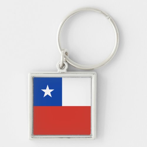 Chile flag keychain