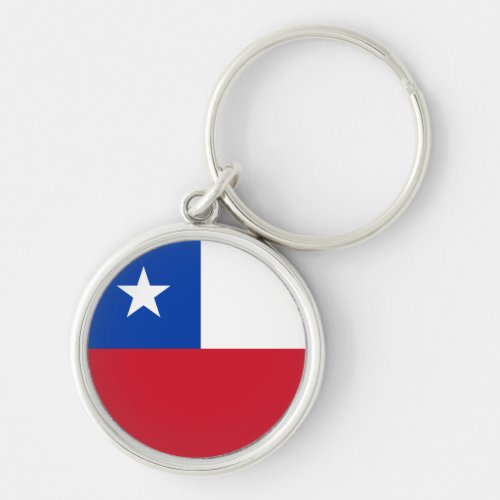 Chile Flag Keychain