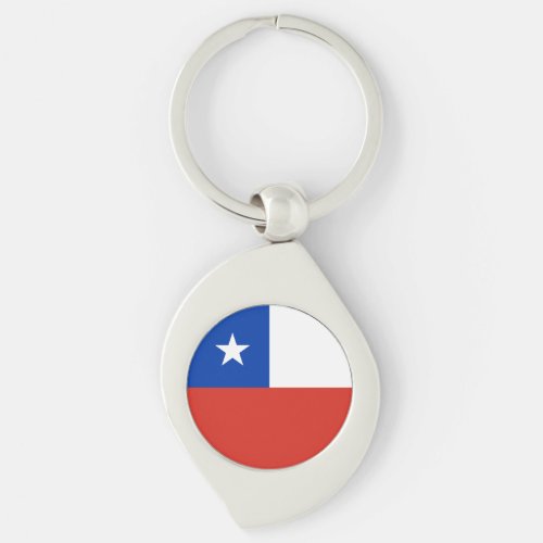 Chile Flag Keychain