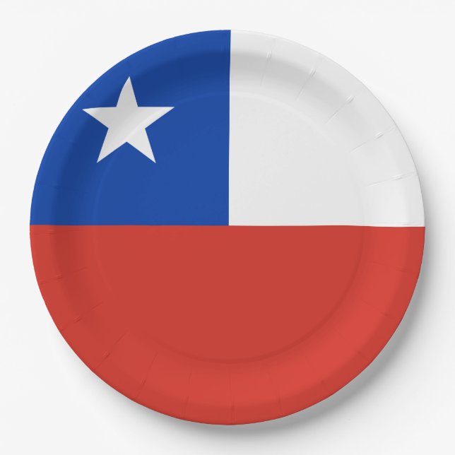 Chile flag paper plates (Front)