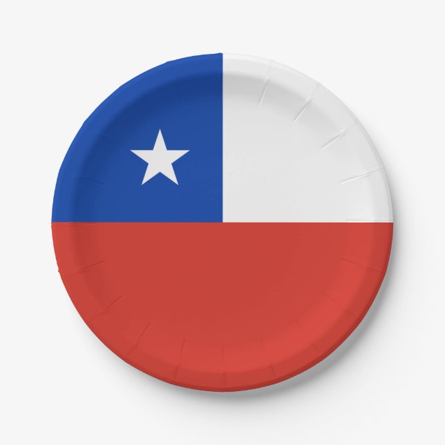Chile Flag Paper Plates (Front)