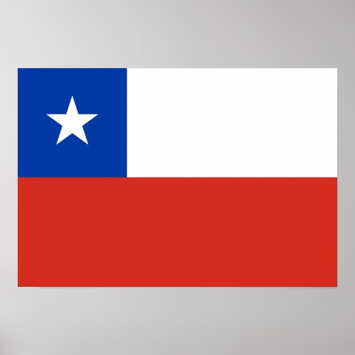 Chile Flag Poster