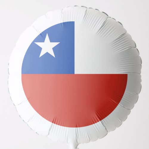 Chile Party Decorations Balloon