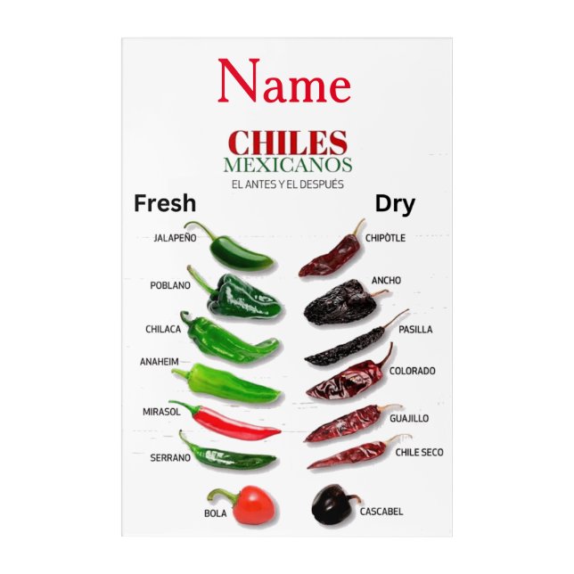 Chiles Fresh and Dry Thunder_Cove Acrylic Print (Front)