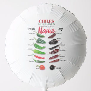 Chiles Fresh and Dry Thunder_Cove Balloon