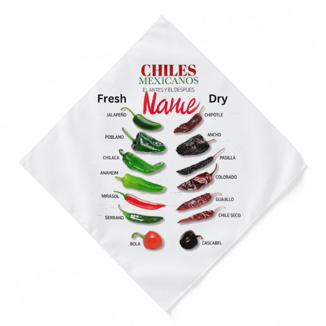 Chiles Fresh and Dry Thunder_Cove Bandana (Front)