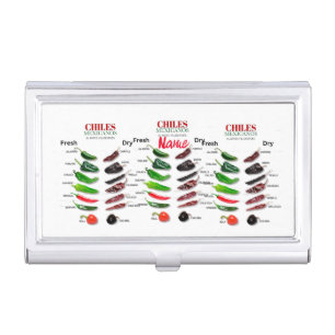 Chiles Fresh and Dry Thunder_Cove Business Card Case
