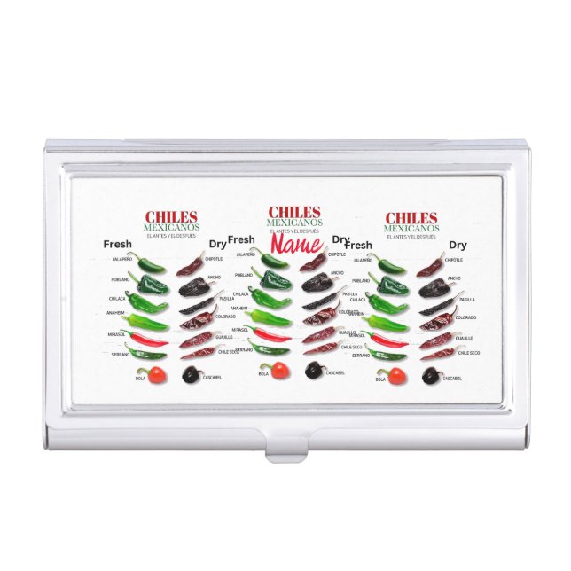 Chiles Fresh and Dry Thunder_Cove Business Card Case (Front)