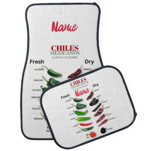 Chiles Fresh and Dry Thunder_Cove Car Floor Mat