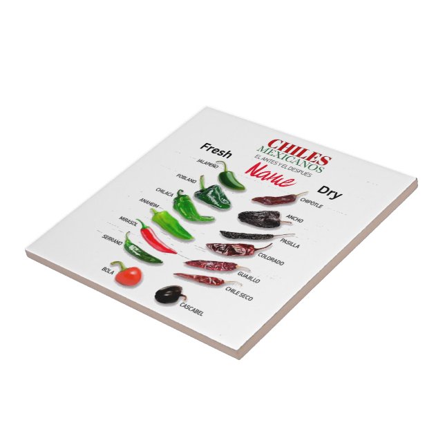 Chiles Fresh and Dry Thunder_Cove Ceramic Tile