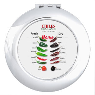 Chiles Fresh and Dry Thunder_Cove Compact Mirror