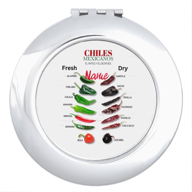 Chiles Fresh and Dry Thunder_Cove  Compact Mirror (Front)