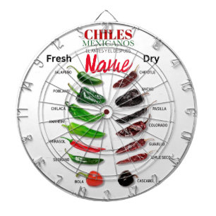 Chiles Fresh and Dry Thunder_Cove Dart Board