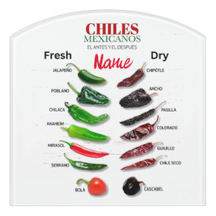 Chiles Fresh and Dry Thunder_Cove Door Sign