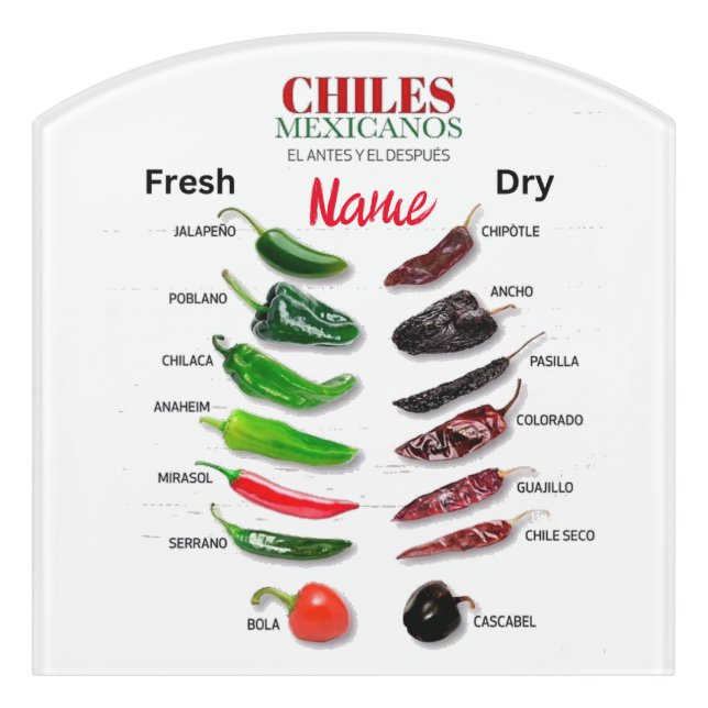 Chiles Fresh and Dry Thunder_Cove  Door Sign (Contour Front)