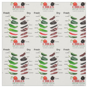 Chiles Fresh and Dry Thunder_Cove Fabric