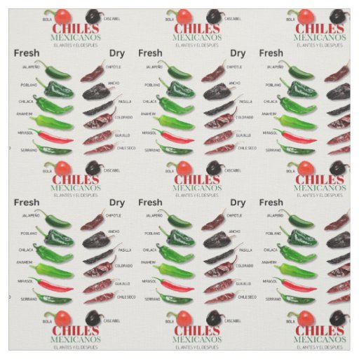 Chiles Fresh and Dry Thunder_Cove Fabric