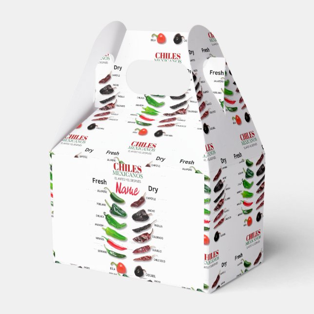 Chiles Fresh and Dry Thunder_Cove  Favor Boxes (Front Side)