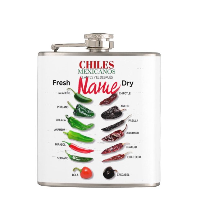 Chiles Fresh and Dry Thunder_Cove Flask (Front)