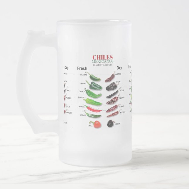 Chiles Fresh and Dry Thunder_Cove  Frosted Glass Beer Mug (Left)