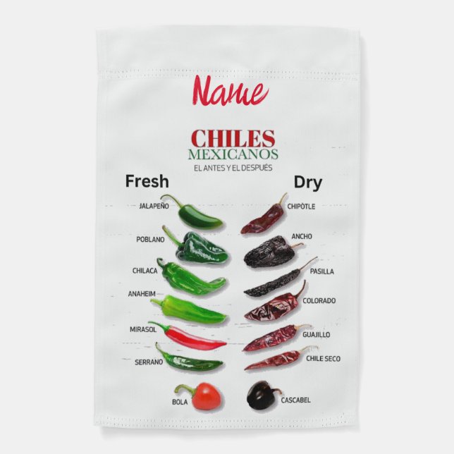 Chiles Fresh and Dry Thunder_Cove Garden Flag (Front)