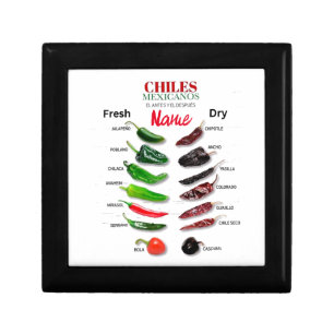 Chiles Fresh and Dry Thunder_Cove Gift Box