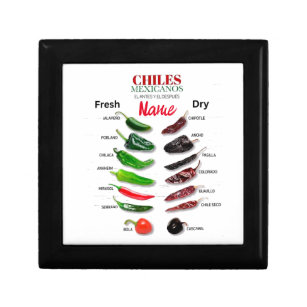 Chiles Fresh and Dry Thunder_Cove  Gift Box