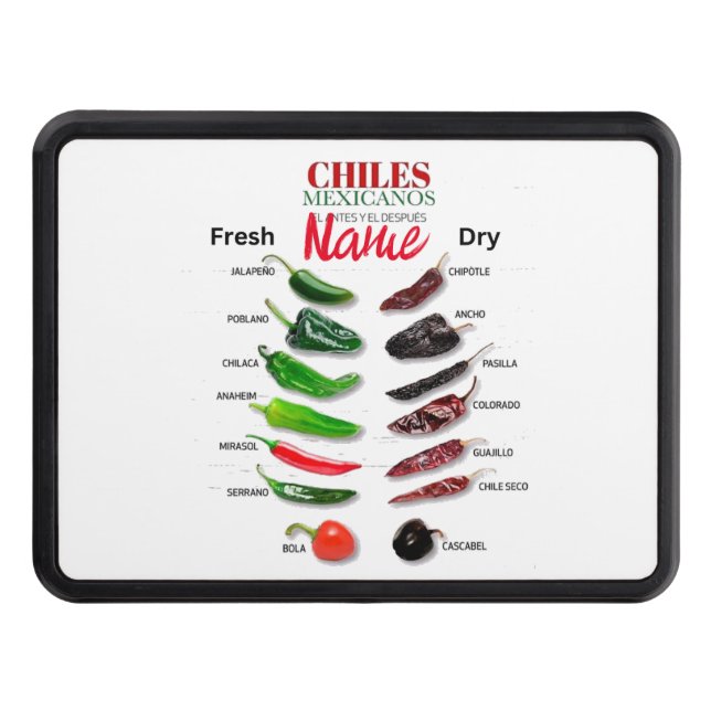 Chiles Fresh and Dry Thunder_Cove Hitch Cover (Front)
