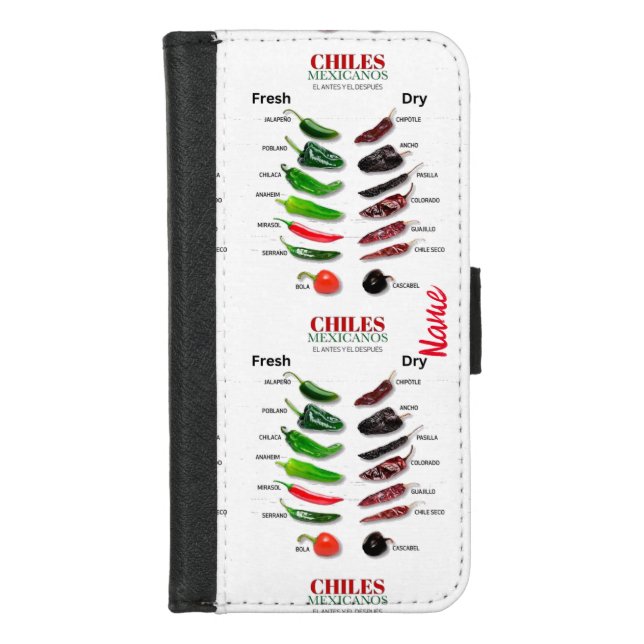 Chiles Fresh and Dry Thunder_Cove iPhone Wallet Case (Front)
