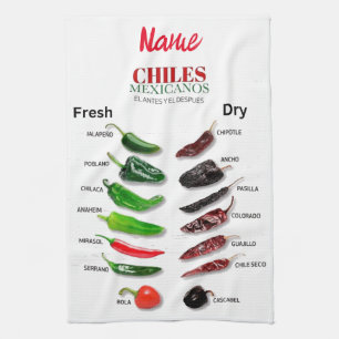 Chiles Fresh and Dry Thunder_Cove Kitchen Towel