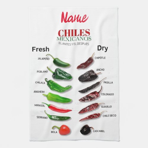 Chiles Fresh and Dry Thunder_Cove  Kitchen Towel
