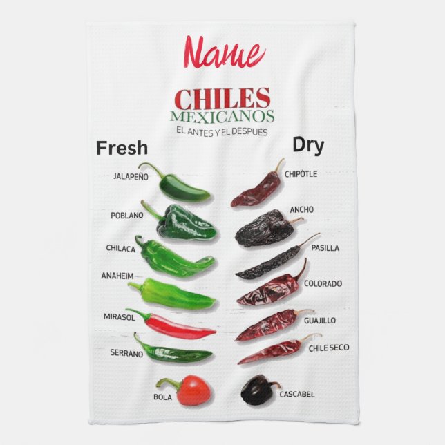Chiles Fresh and Dry Thunder_Cove  Kitchen Towel (Vertical)